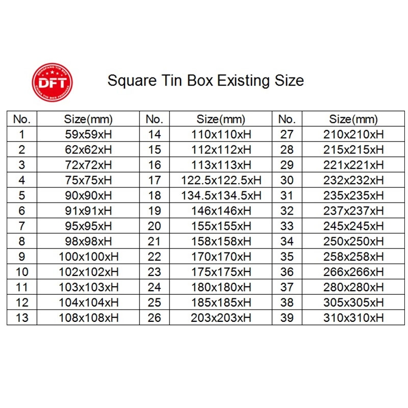 Square tank size chart